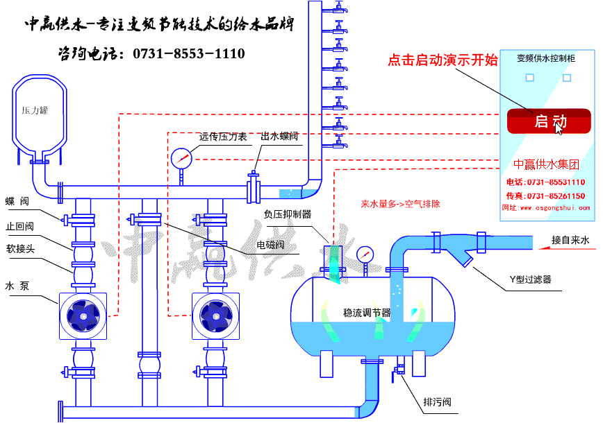 小區(qū)二次加壓供水設備原理圖